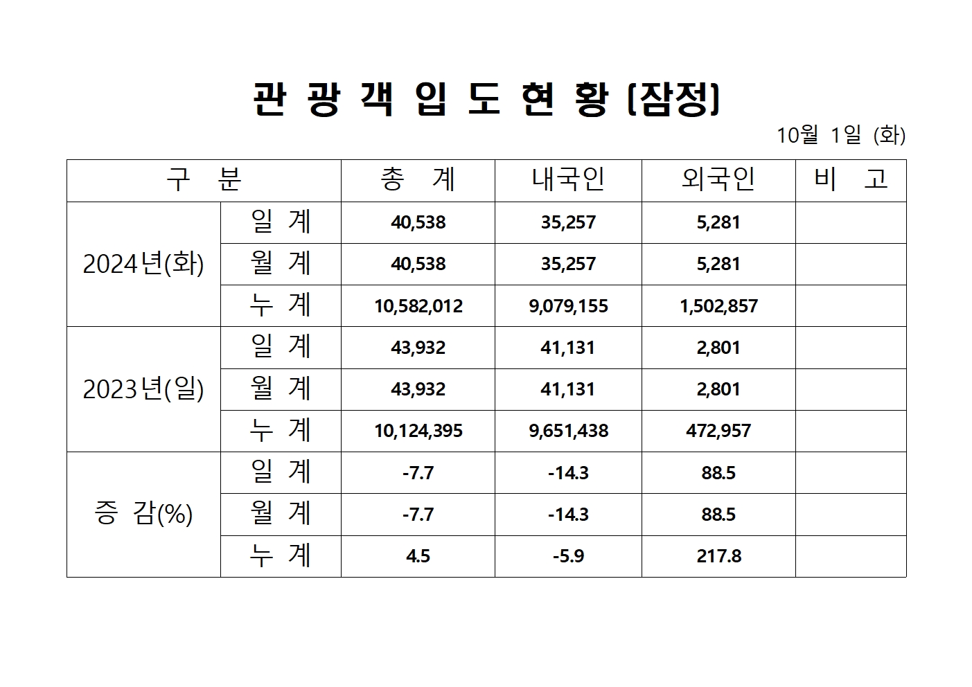 홈페이지 양식001.jpg