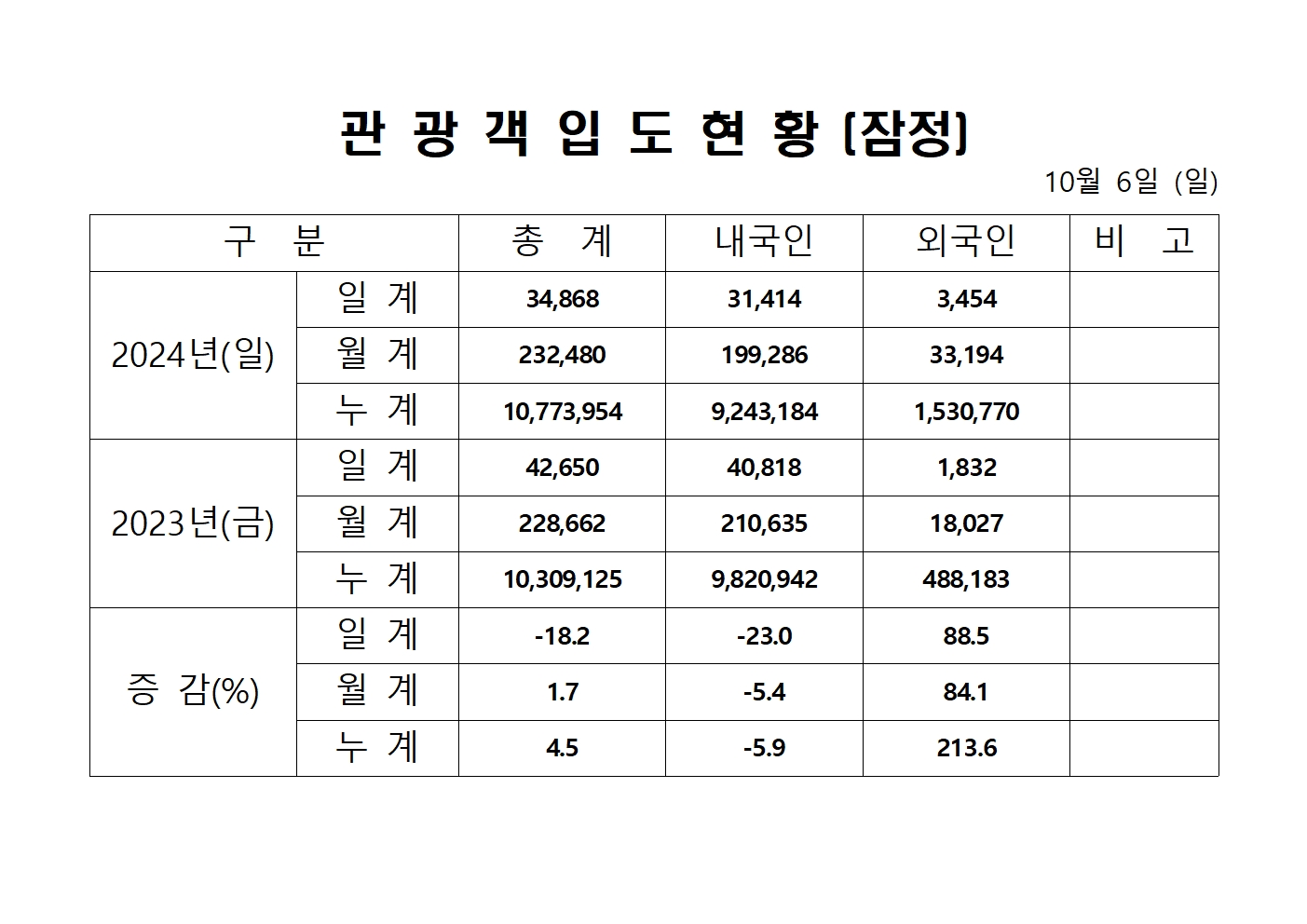 홈페이지 양식001.jpg