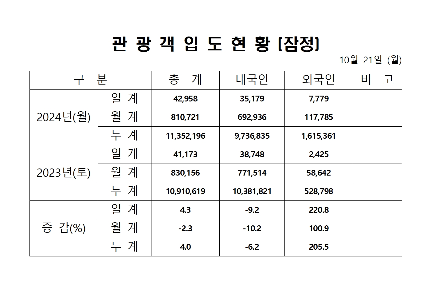 홈페이지 양식001.jpg