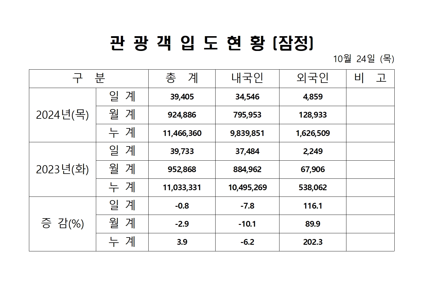 홈페이지 양식001.jpg