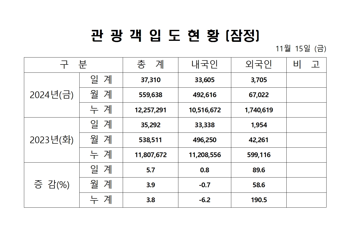 홈페이지 양식001.jpg