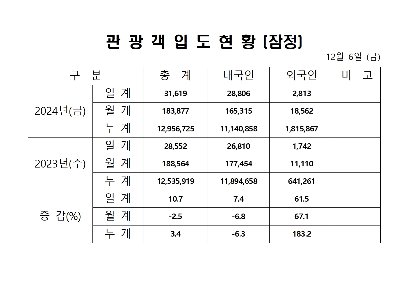 홈페이지 양식001.jpg