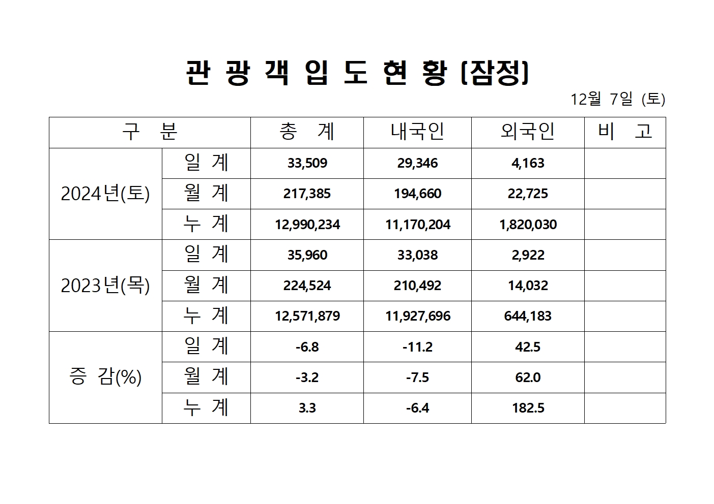 홈페이지 양식001.jpg