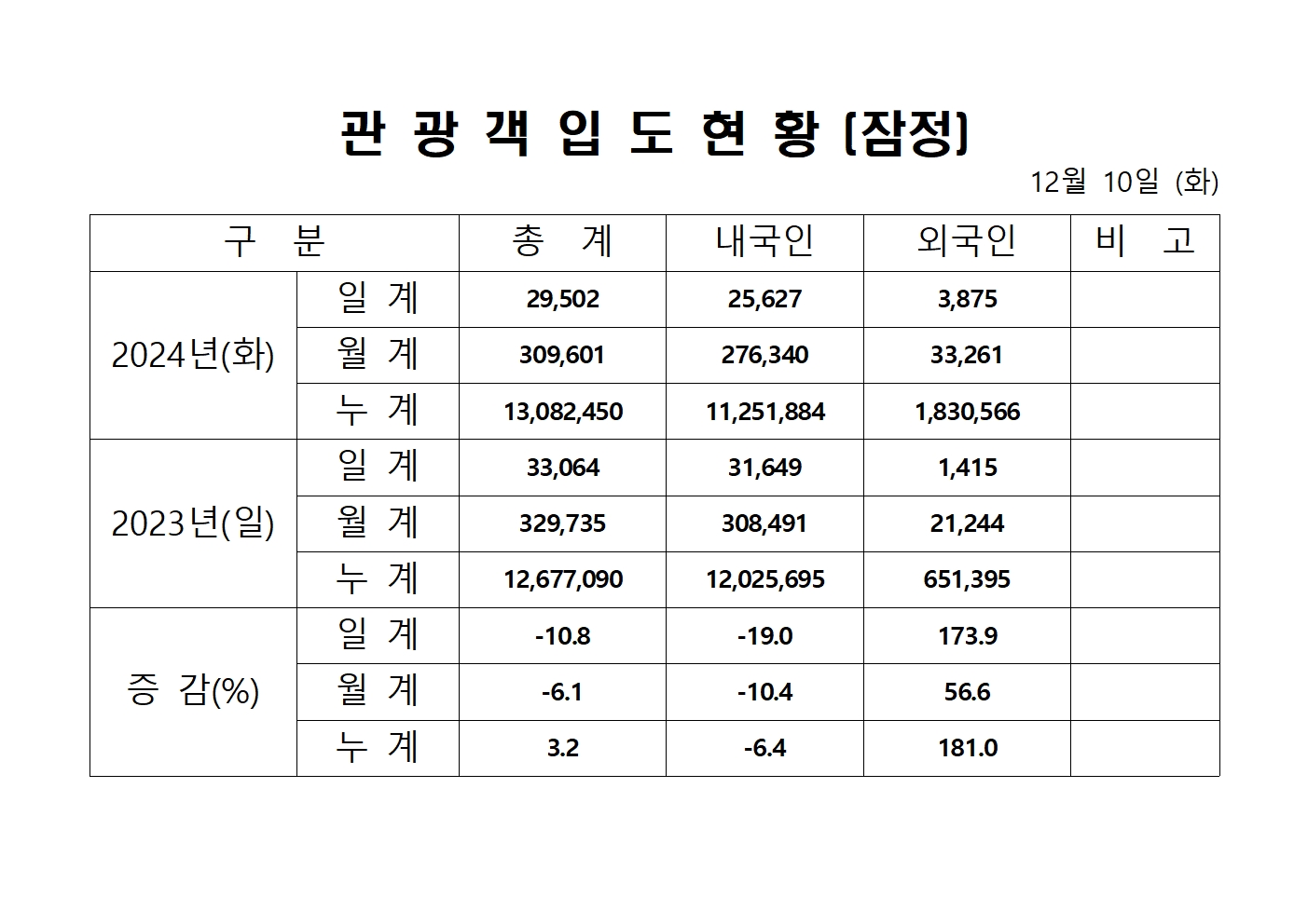 홈페이지 양식001.jpg