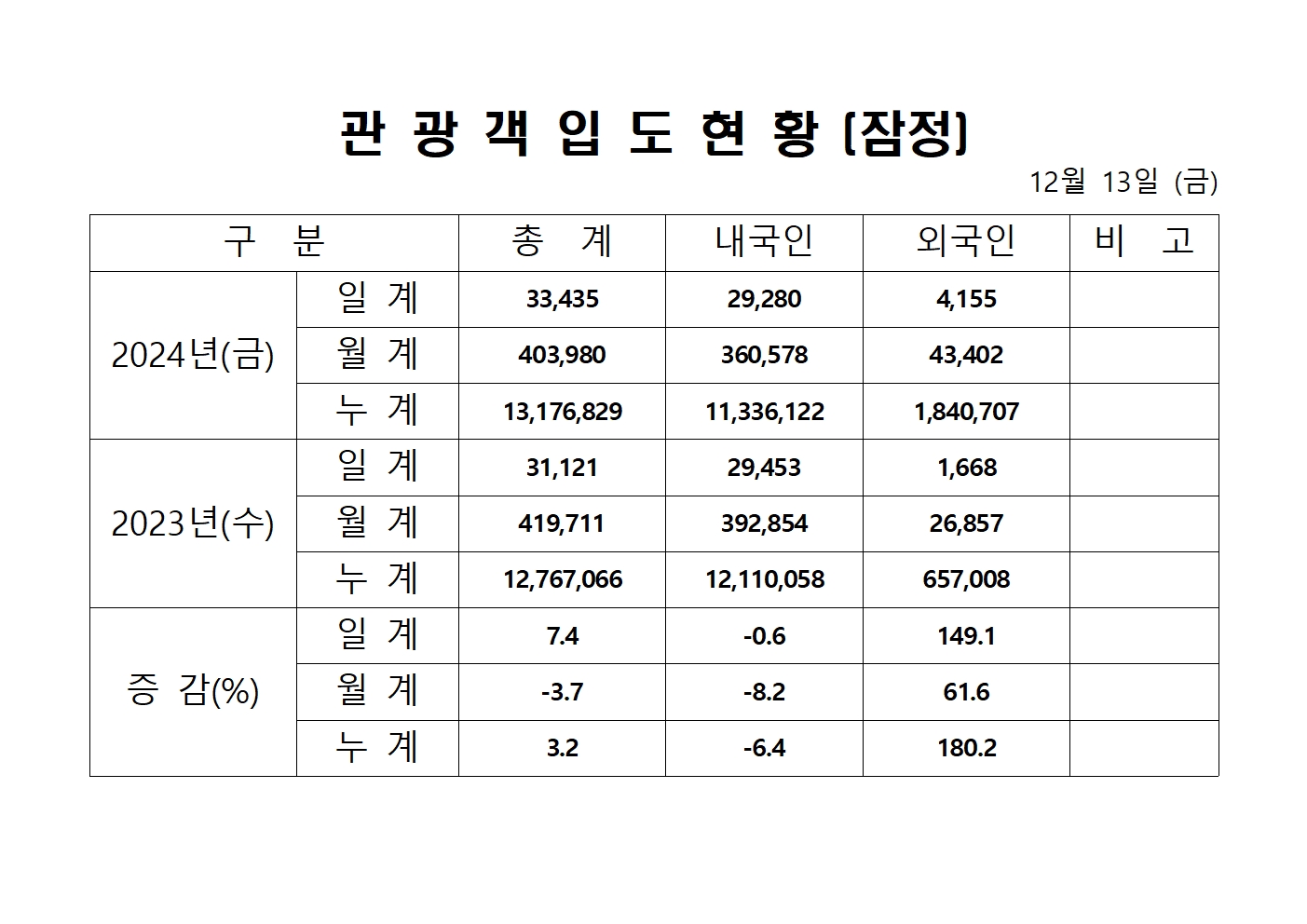 홈페이지 양식001.jpg