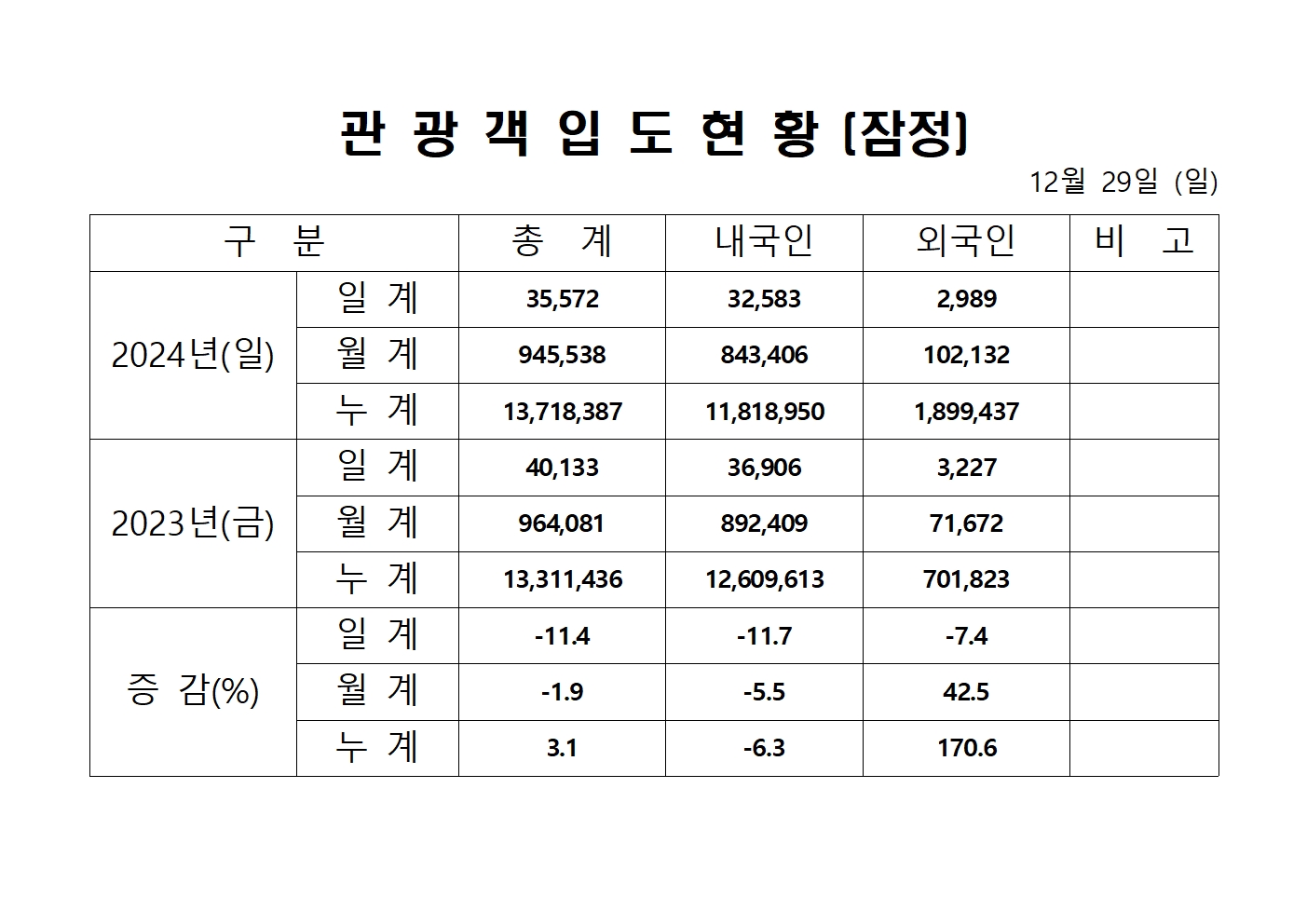 홈페이지 양식001.jpg