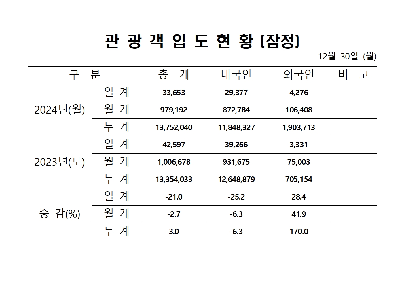 홈페이지 양식001.jpg