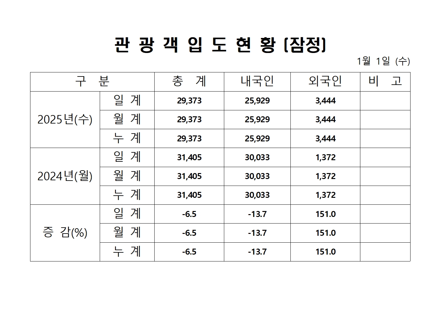 홈페이지 양식001.jpg
