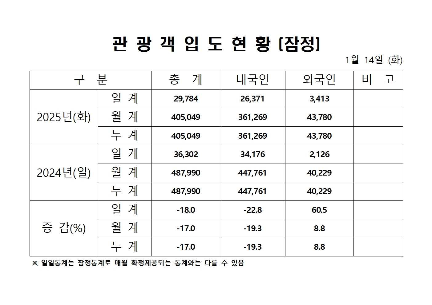 홈페이지 양식001.jpg
