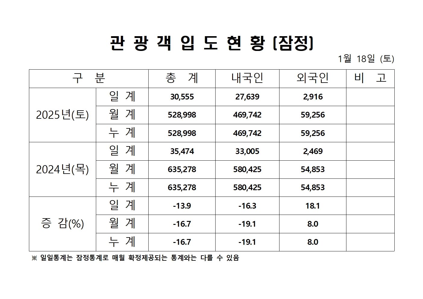홈페이지 양식001.jpg