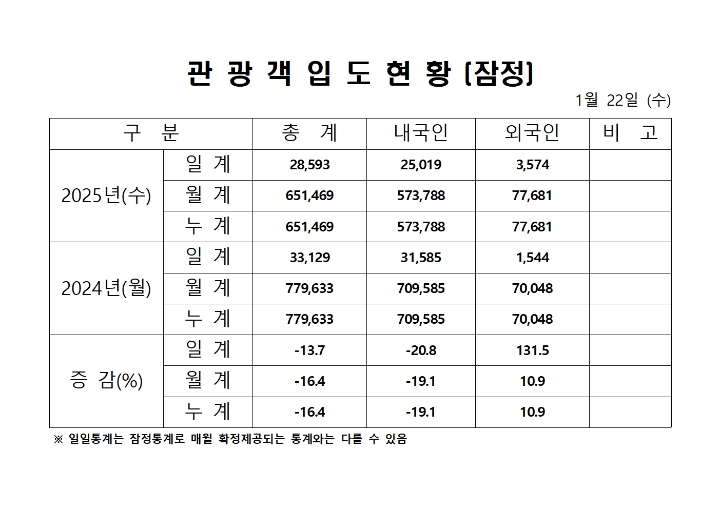 홈페이지 양식001.jpg