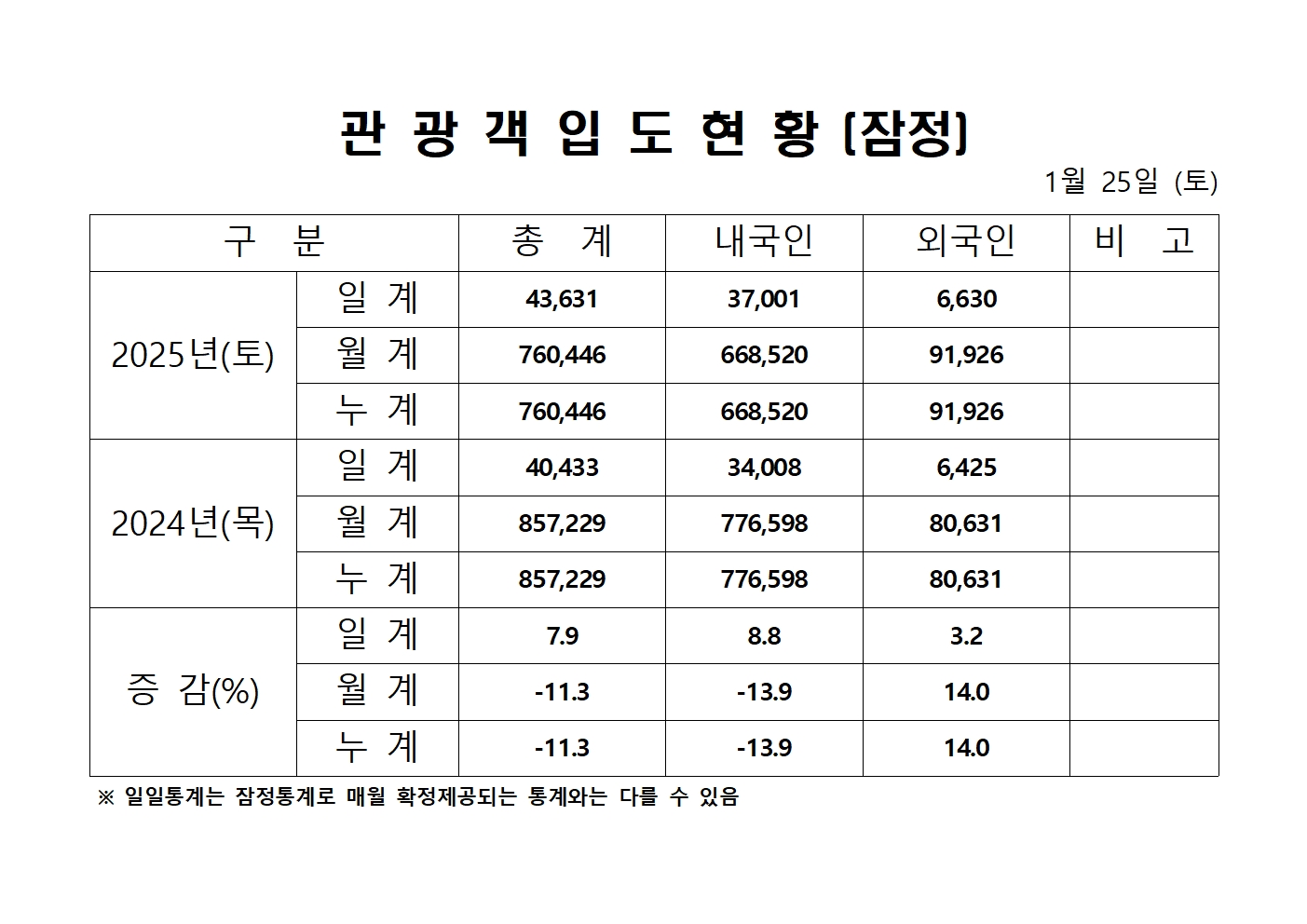 홈페이지 양식001.jpg