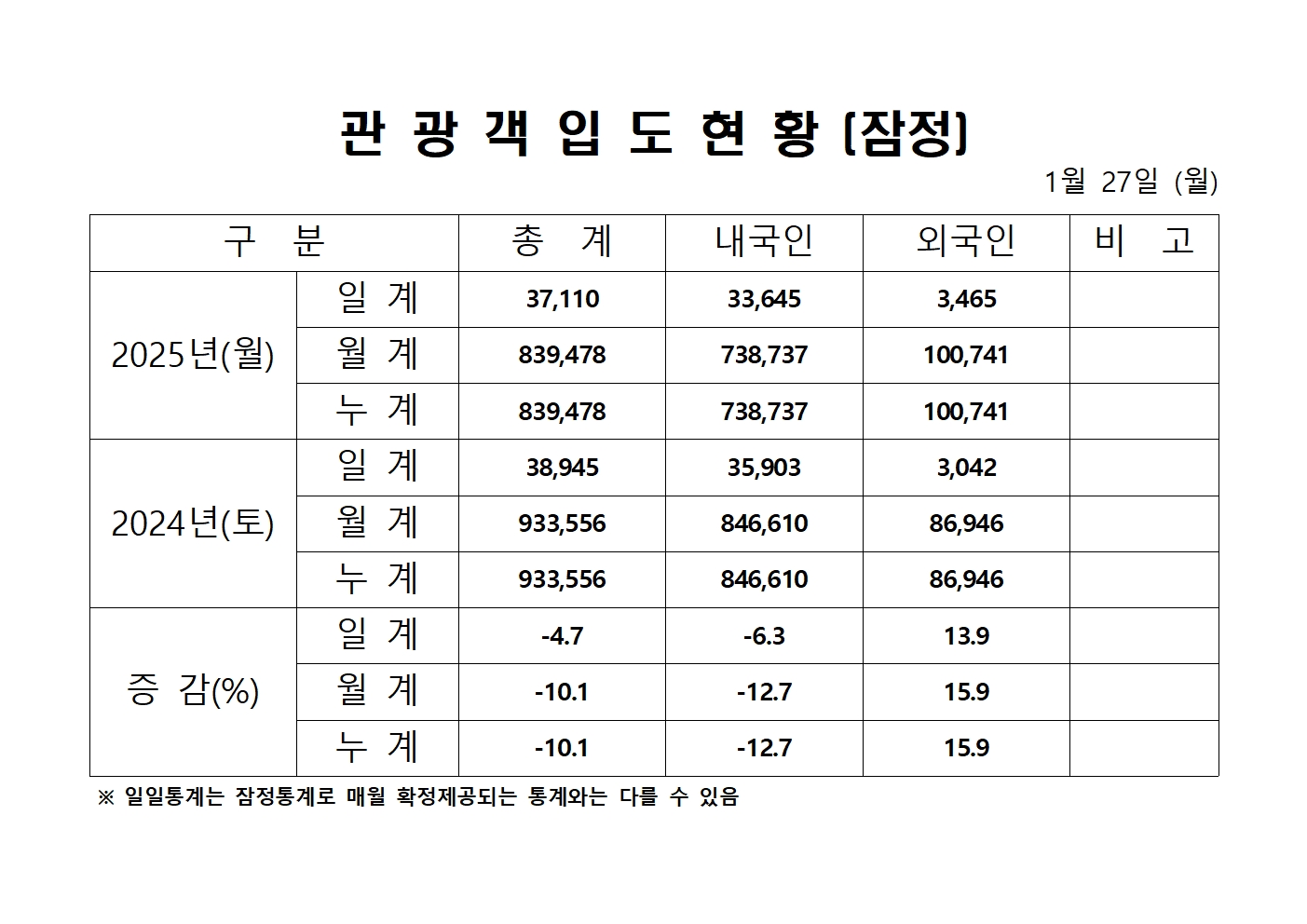 홈페이지 양식001.jpg
