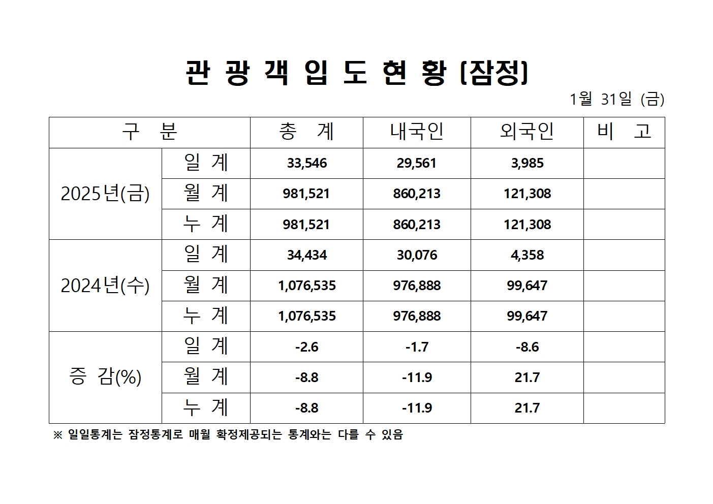 홈페이지 양식001.jpg