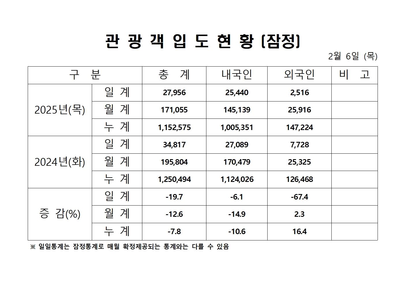 홈페이지 양식001.jpg