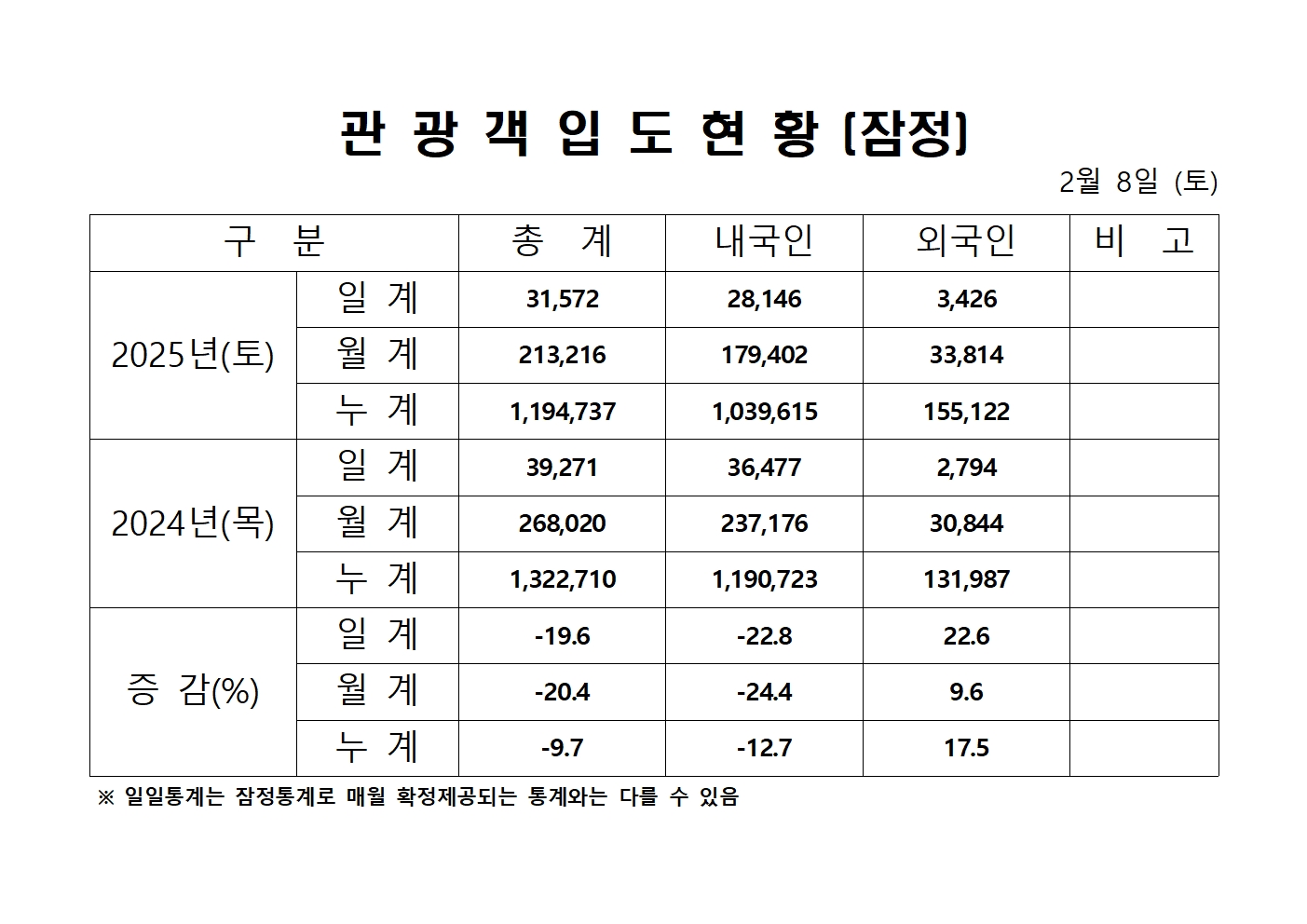 홈페이지 양식001.jpg