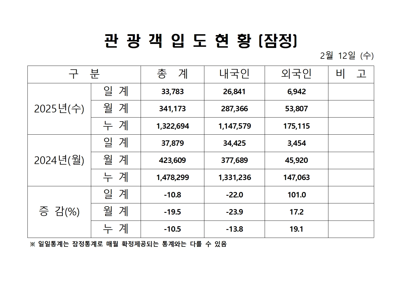 홈페이지 양식001.jpg