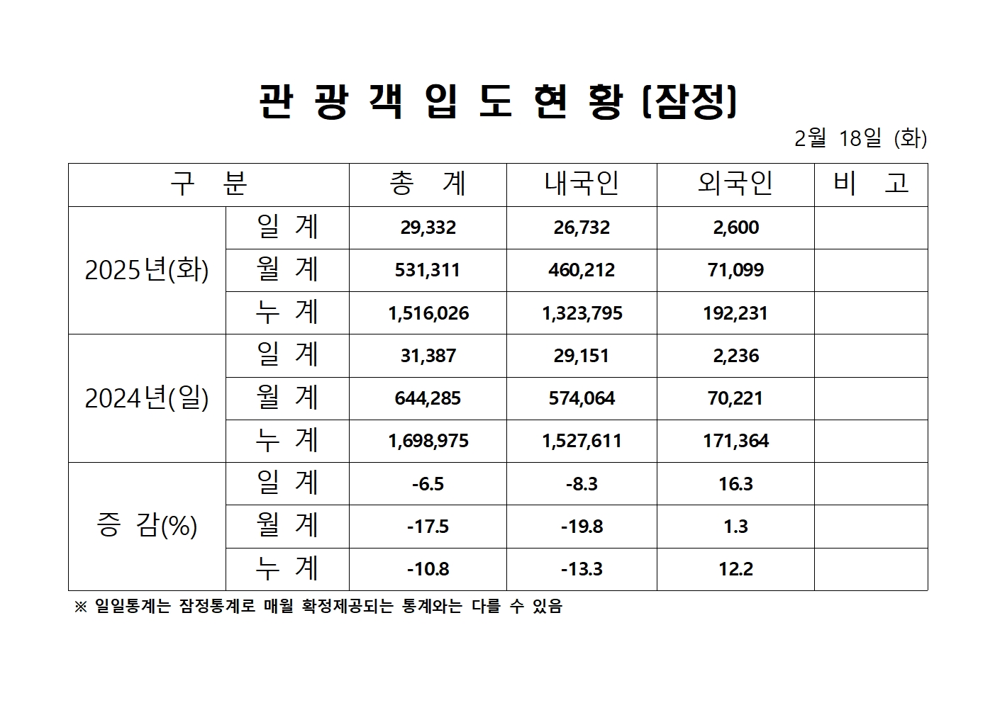 홈페이지 양식001.jpg