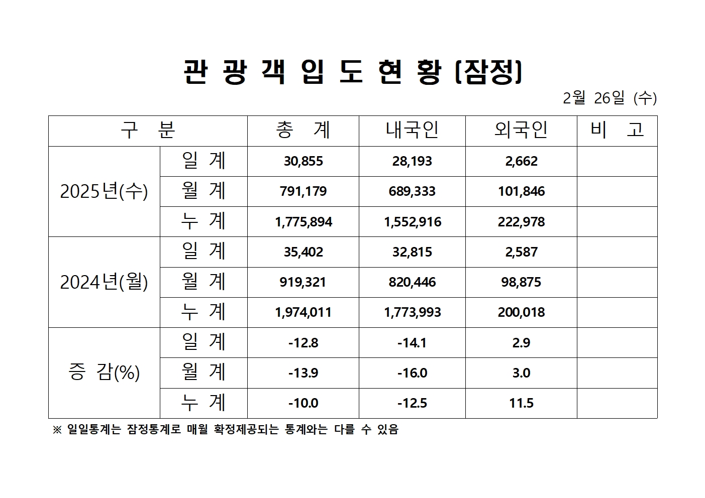 홈페이지 양식001.jpg