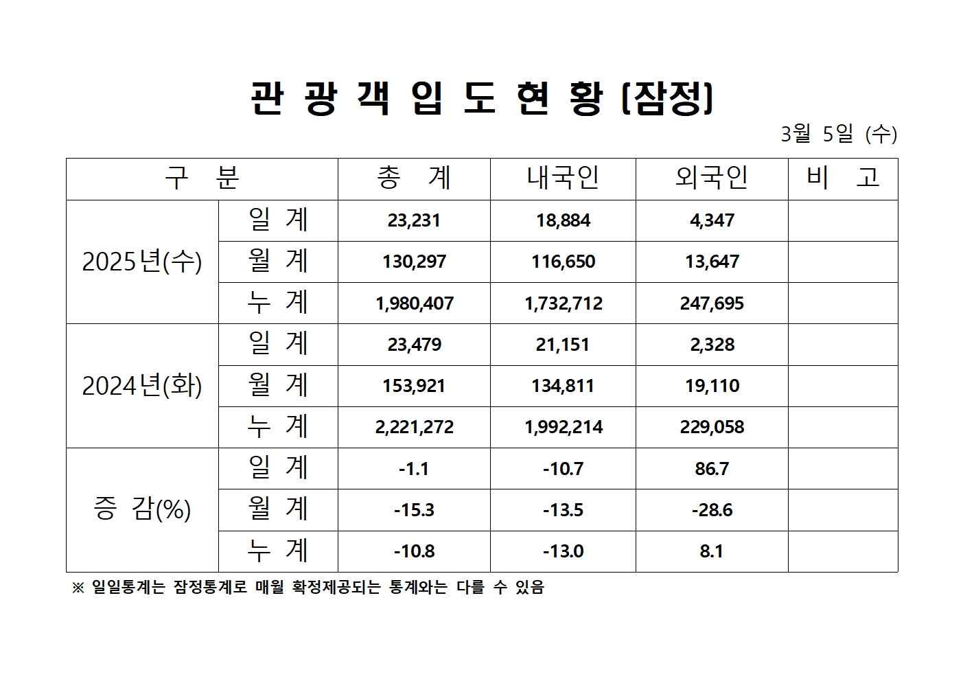홈페이지 양식001.jpg