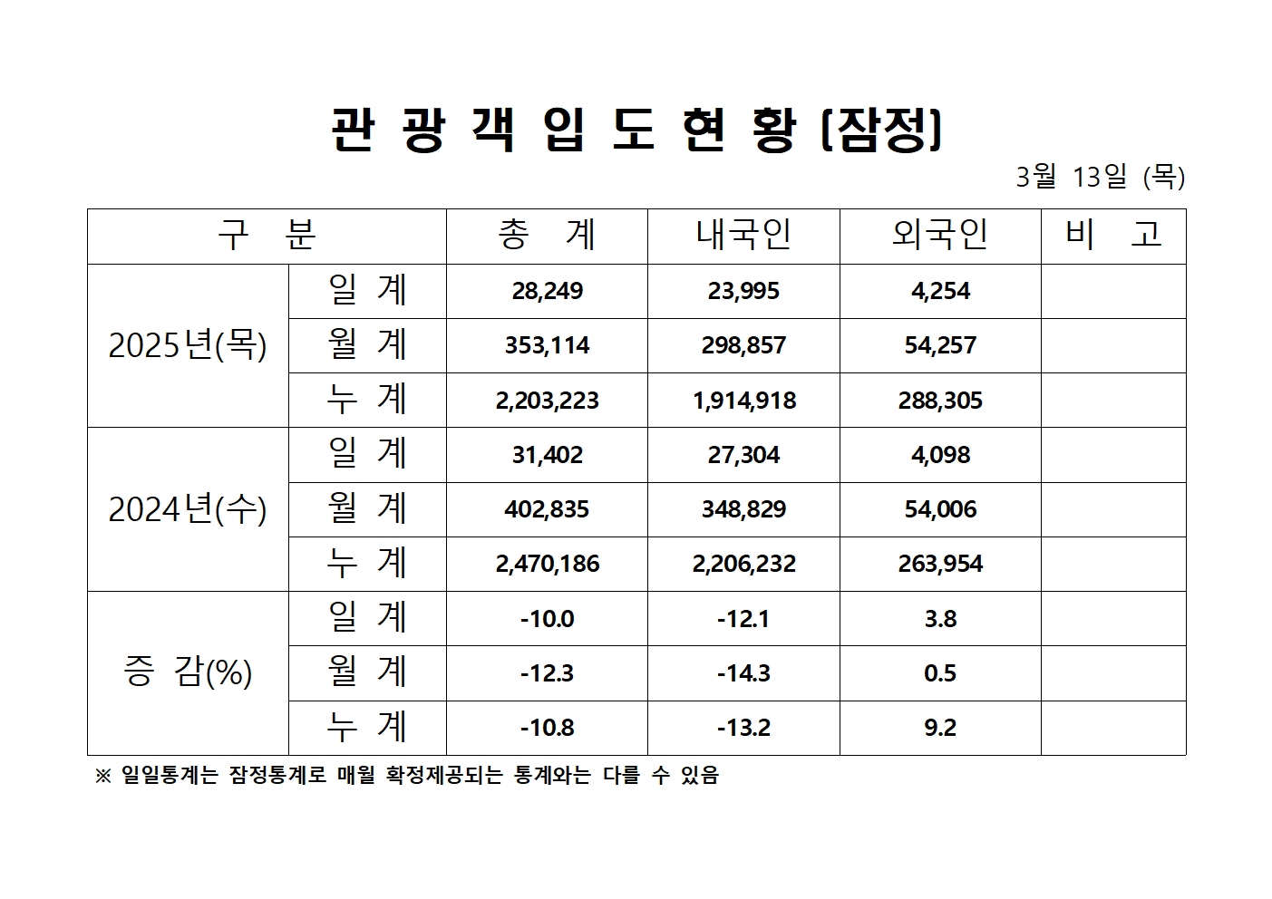 홈페이지 양식001.jpg