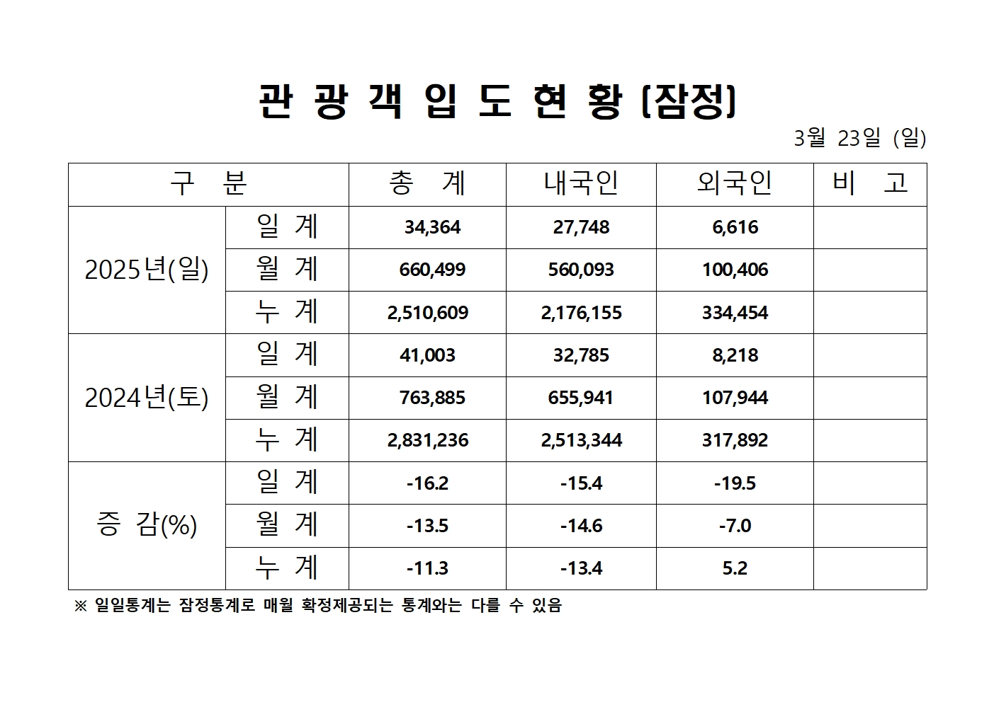 홈페이지 양식001.jpg