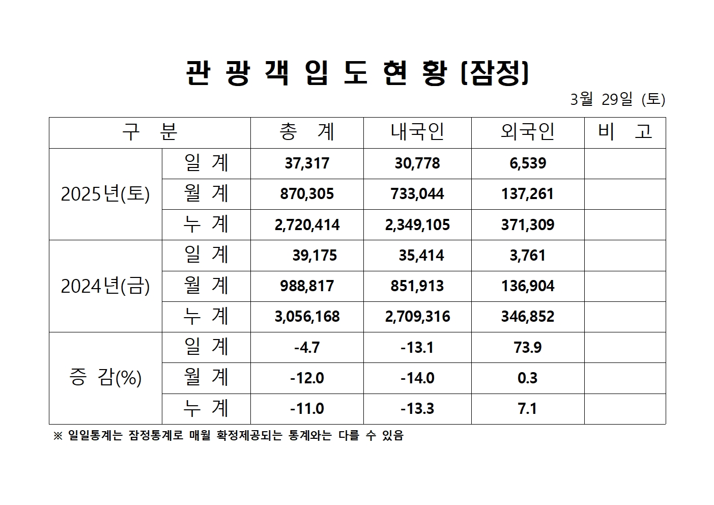 홈페이지 양식001.jpg