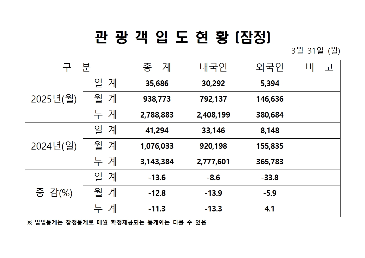홈페이지 양식001.jpg