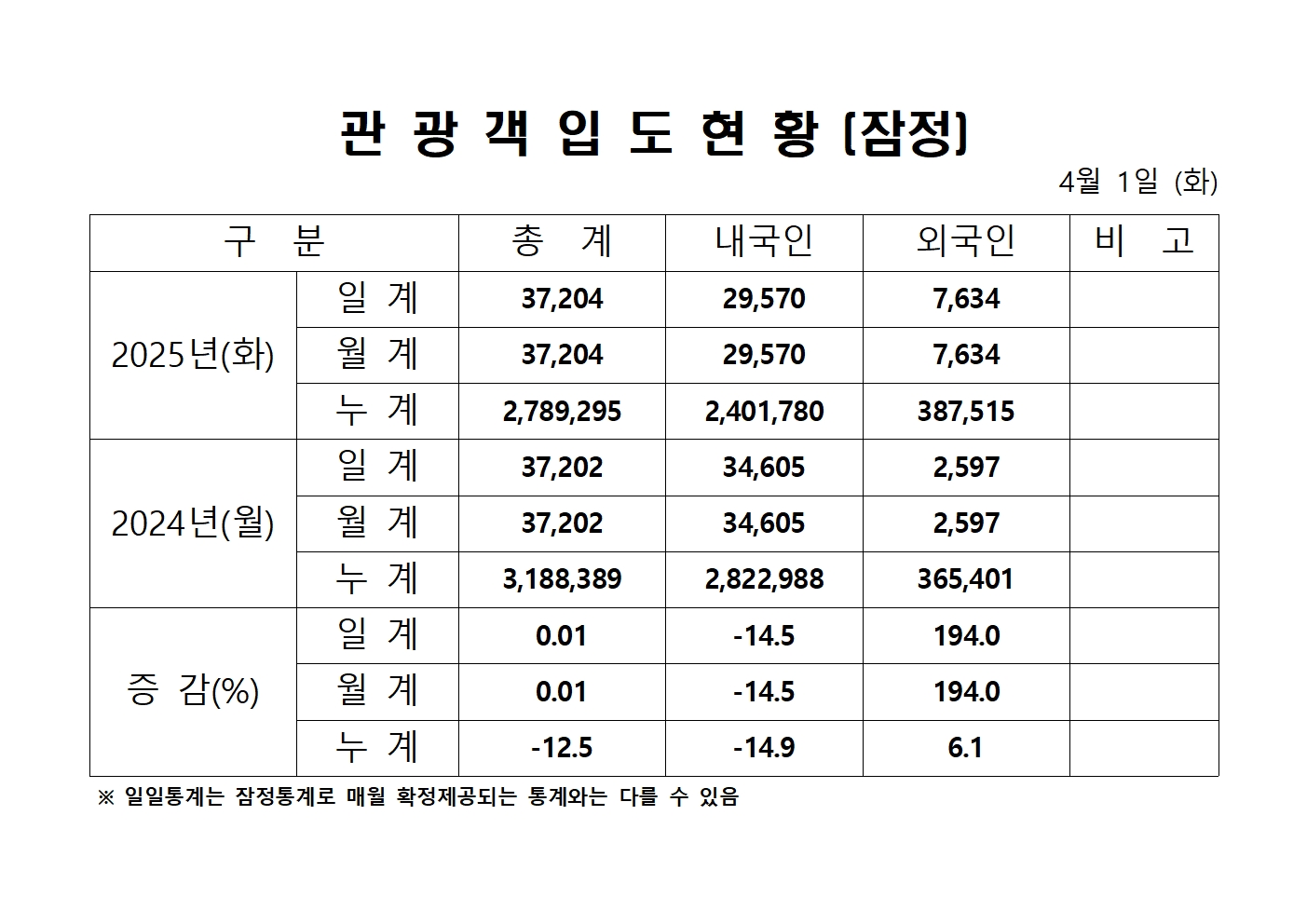 홈페이지 양식001.jpg