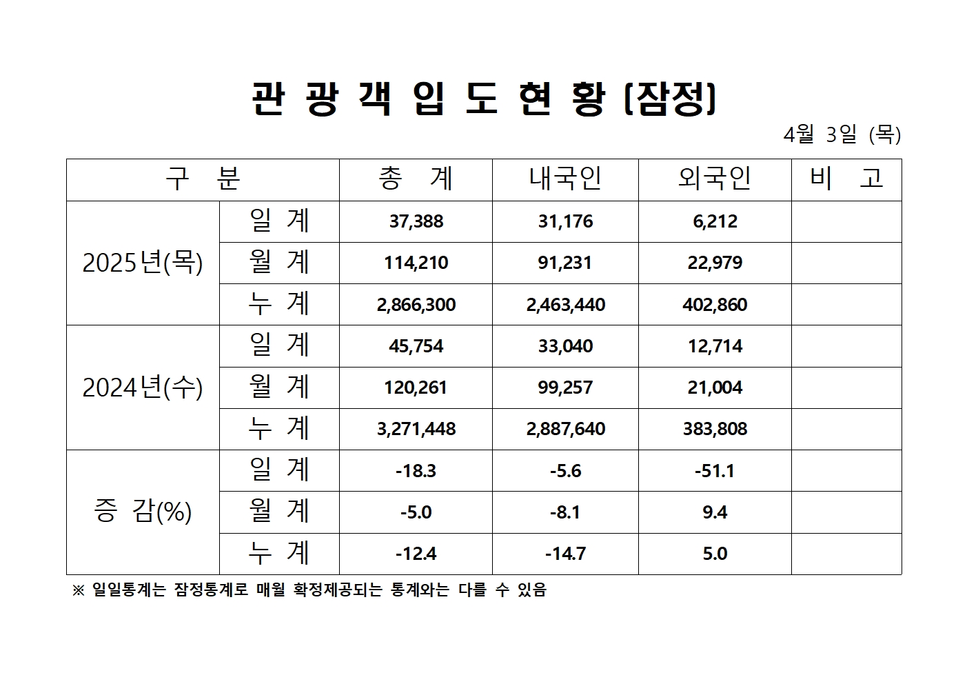 홈페이지 양식001.jpg