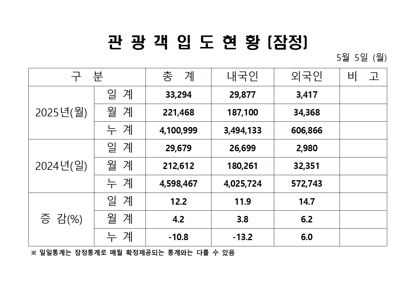 홈페이지 양식001.jpg