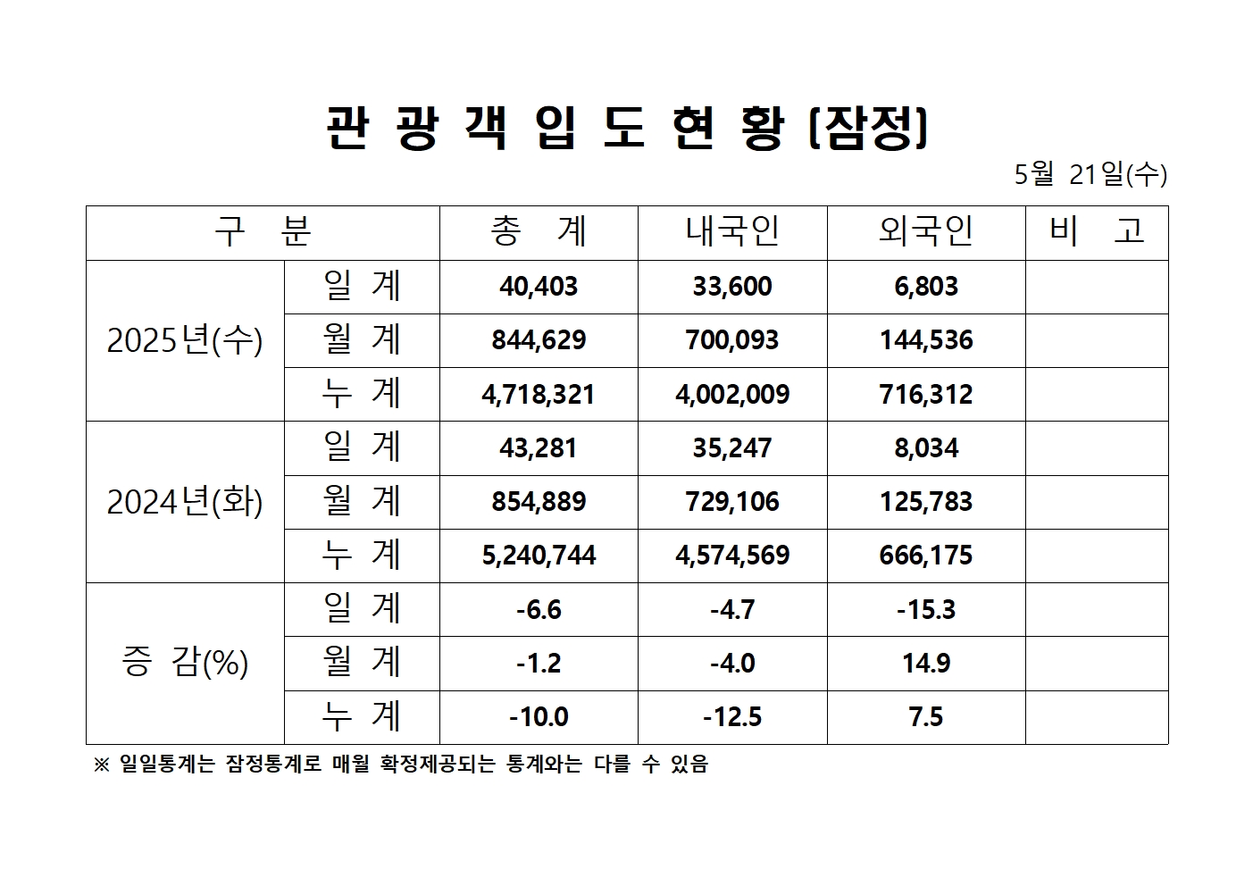 홈페이지 양식001.jpg