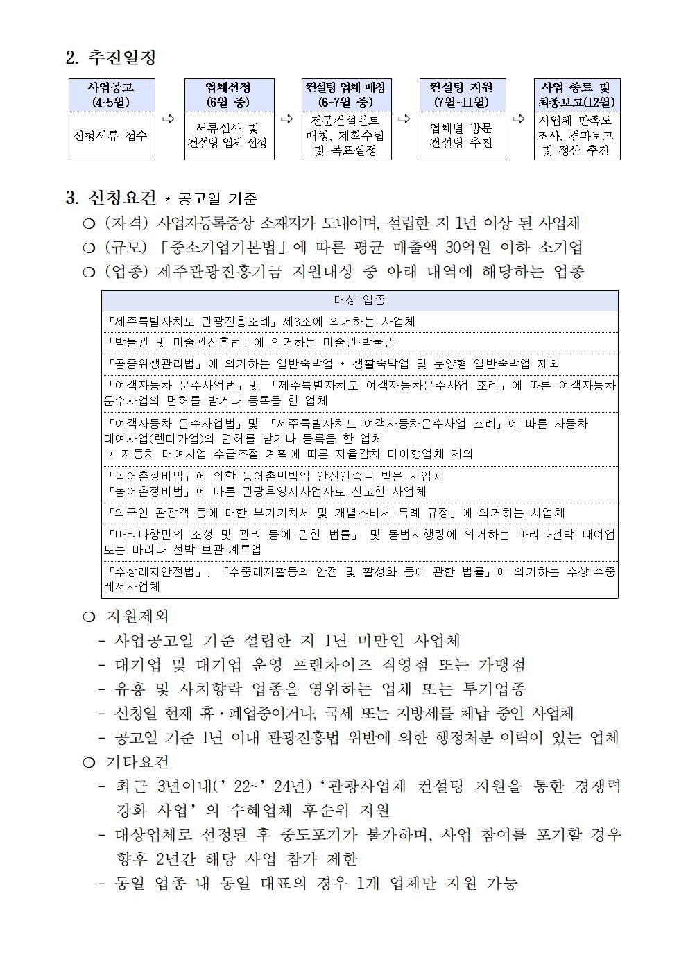 2025년 관광사업체 컨설팅 지원을 통한 경쟁력 강화 사업 공고(2차)002.jpg