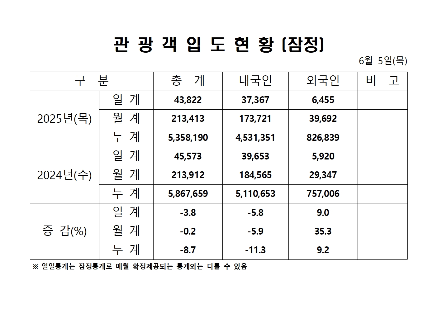 홈페이지 양식0605001.jpg