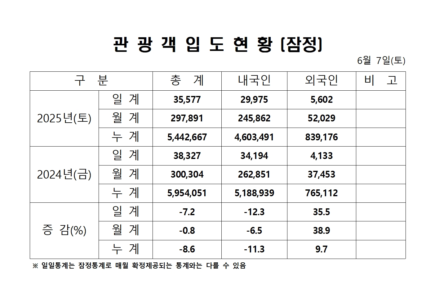 홈페이지 양식001.jpg