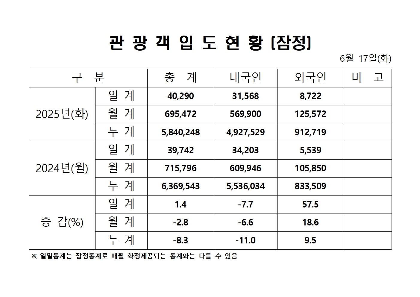 홈페이지 양식001.jpg