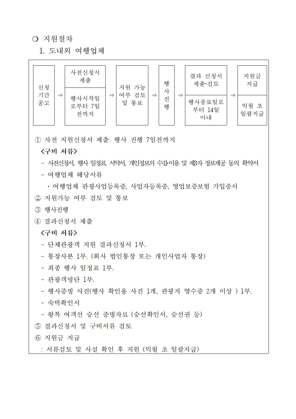 1. 25 뱃길 공고문 (단체관광객)-1003.jpg