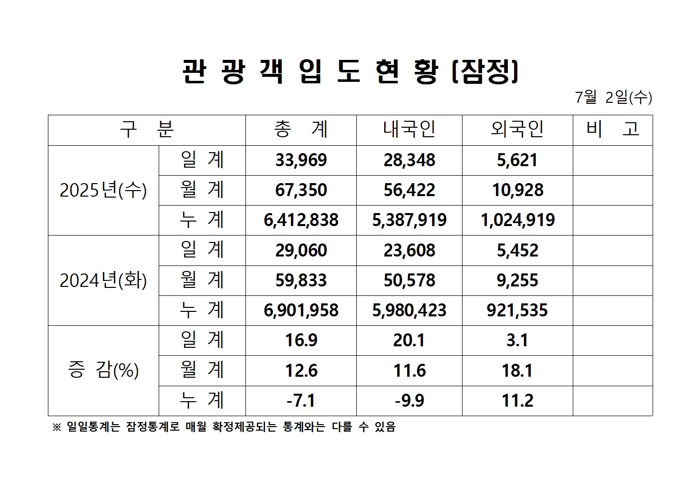 홈페이지 양식001.jpg
