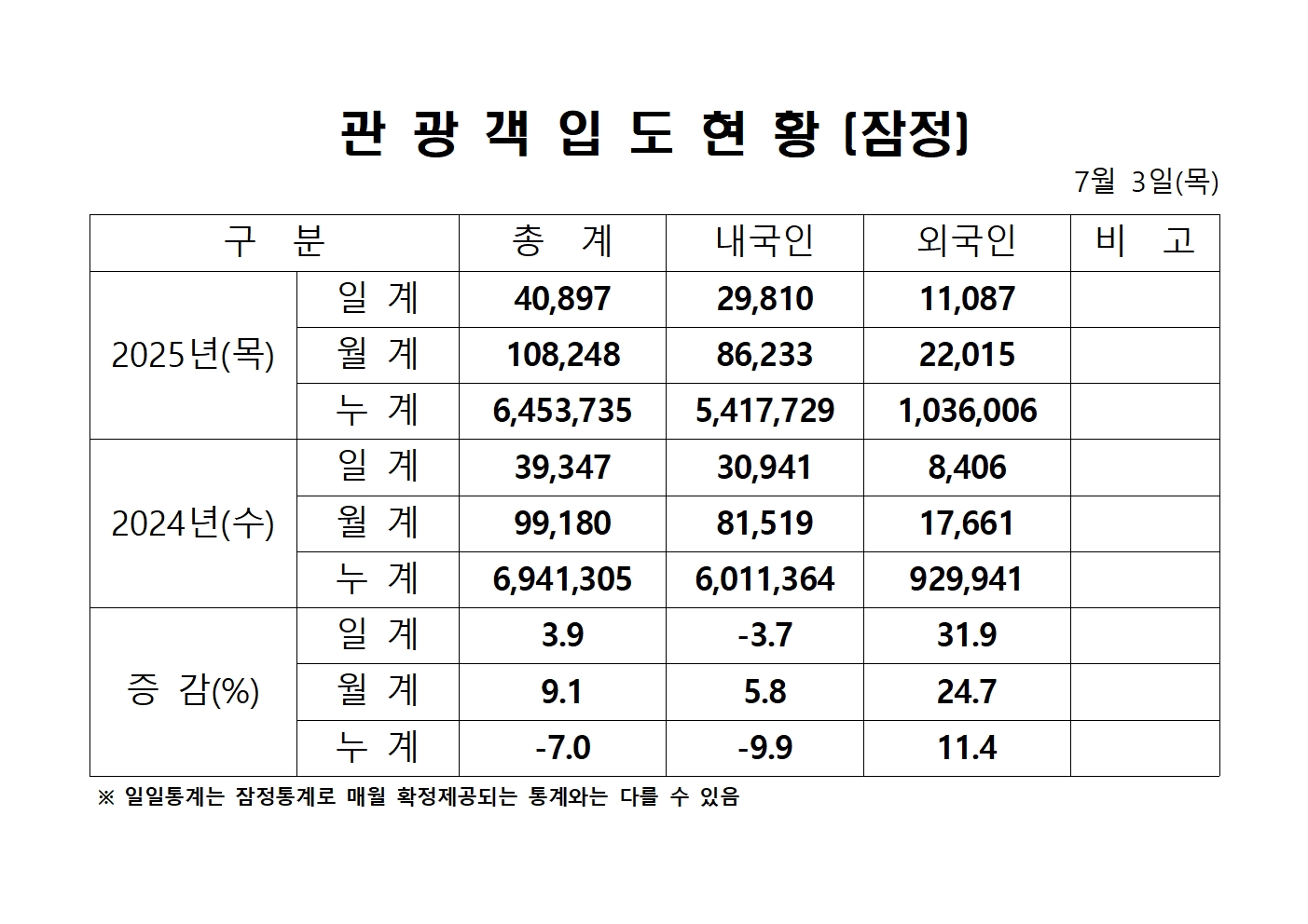 홈페이지 양식001.jpg