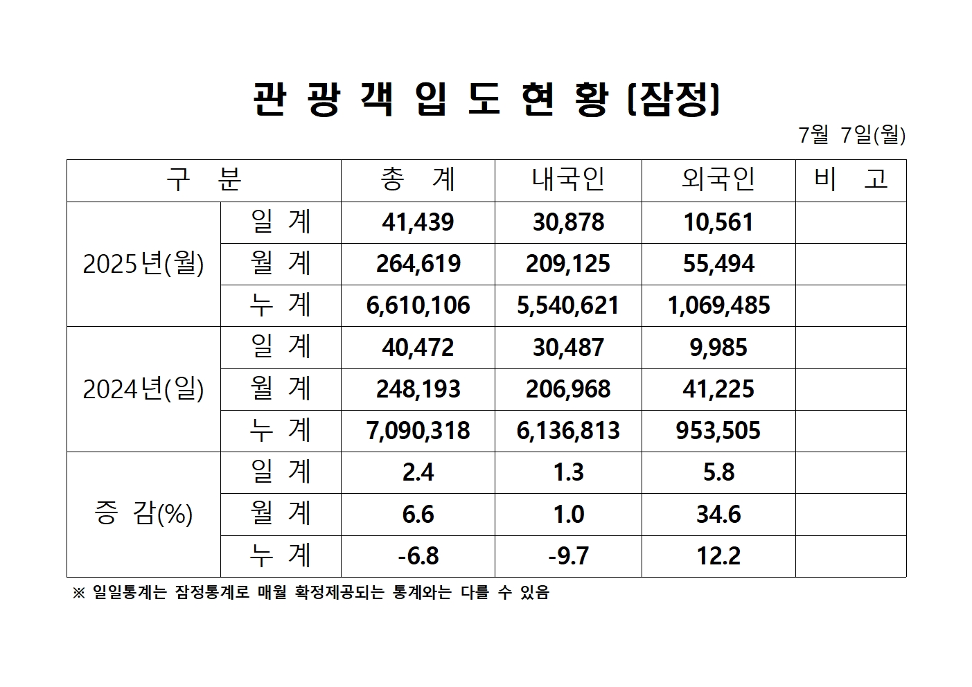 홈페이지 양식001.jpg