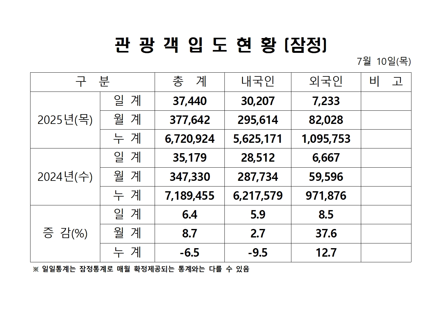 0711 홈페이지001.jpg