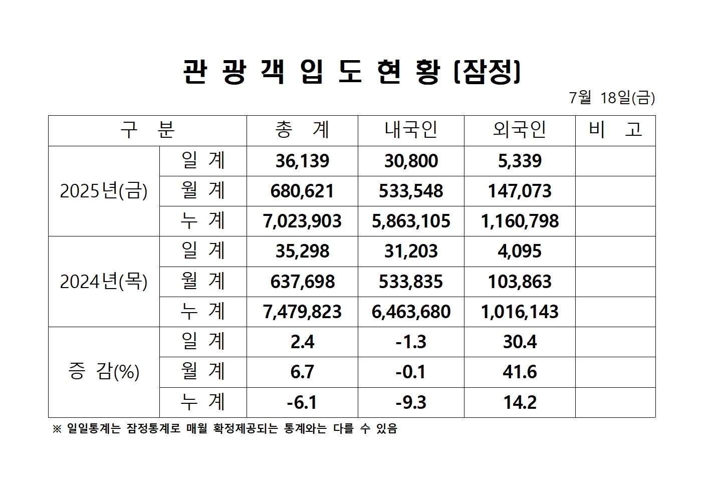 홈페이지 양식0718001.jpg