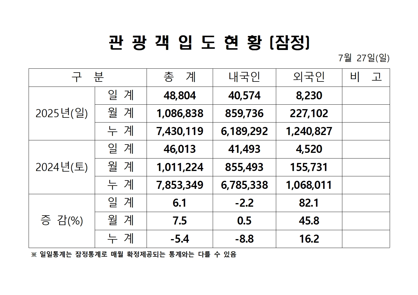 홈페이지 양식001.jpg