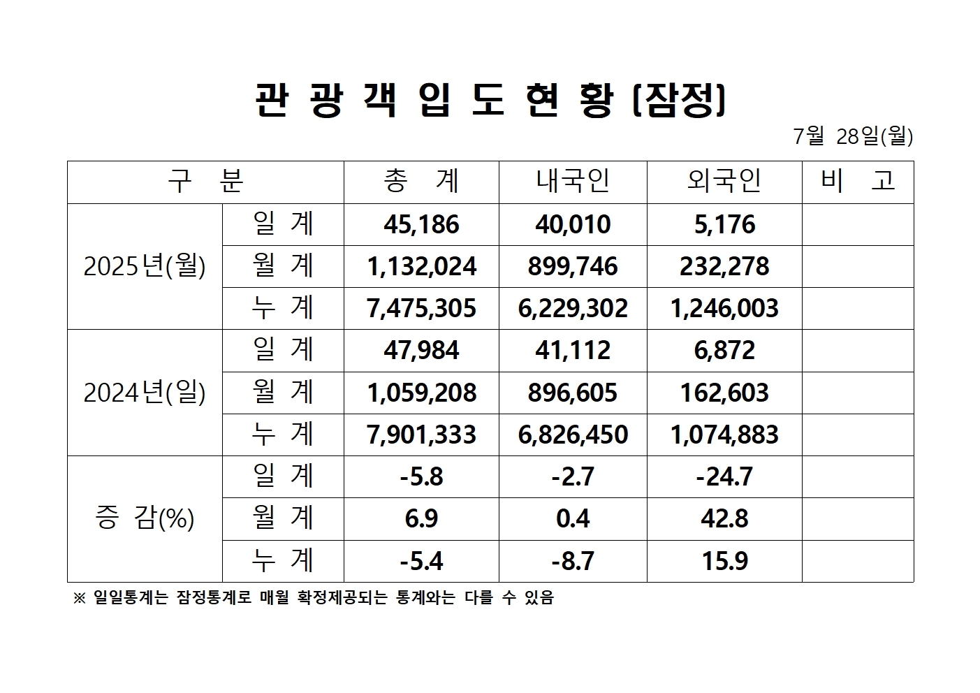 홈페이지 양식001.jpg