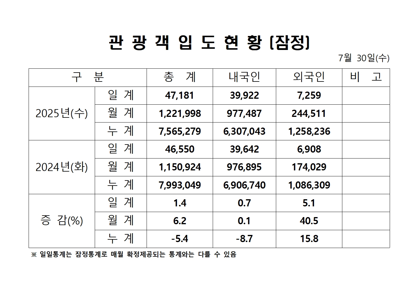 홈페이지 양식001.jpg