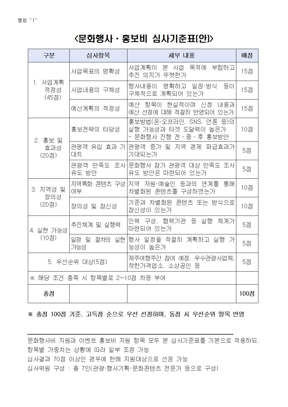01. 도내 관광사업체 관광붐업 행사·홍보 지원 사업 2차 공고(0801)006.jpg