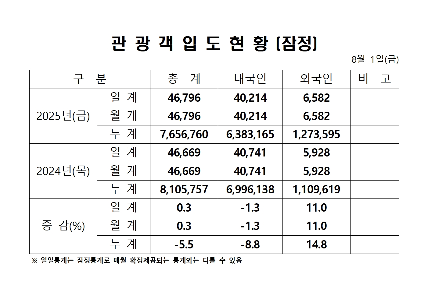 홈페이지 양식001.jpg