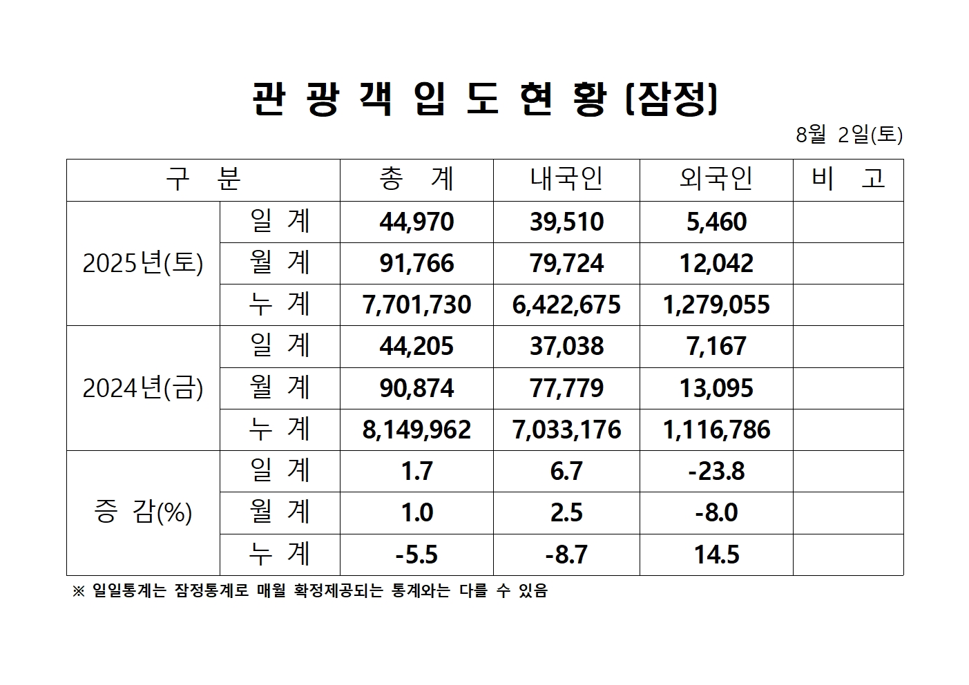 홈페이지 양식0802001.jpg