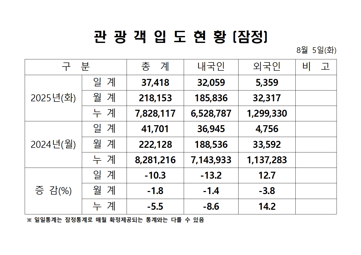 홈페이지 양식001.jpg