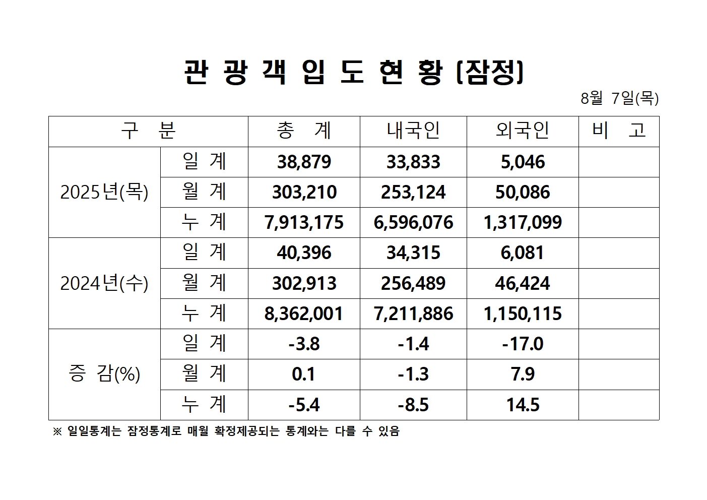 홈페이지 양식0807001.jpg